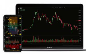 A Technical Analysis Toolset for a US-Based Investing Education Platform