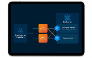 FIX and FAST Gateways for an Exchange to Attract Institutional Investors