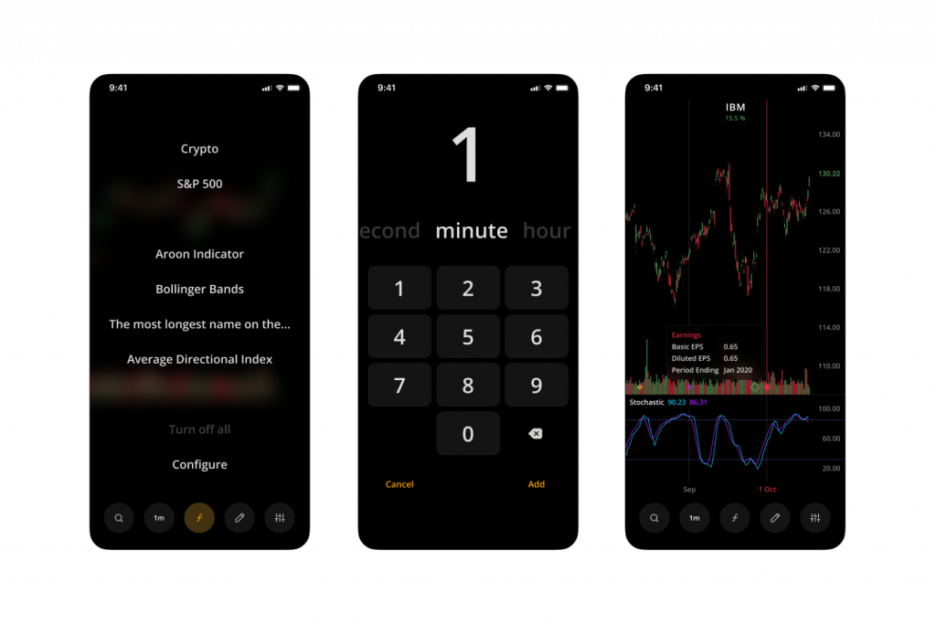 DXcharts Mobile