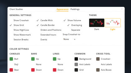 DXcharts: UI Improvements