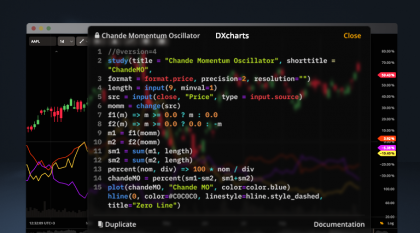 Traders Now Able to Write Signature Indicators in Devexperts’ Charting App