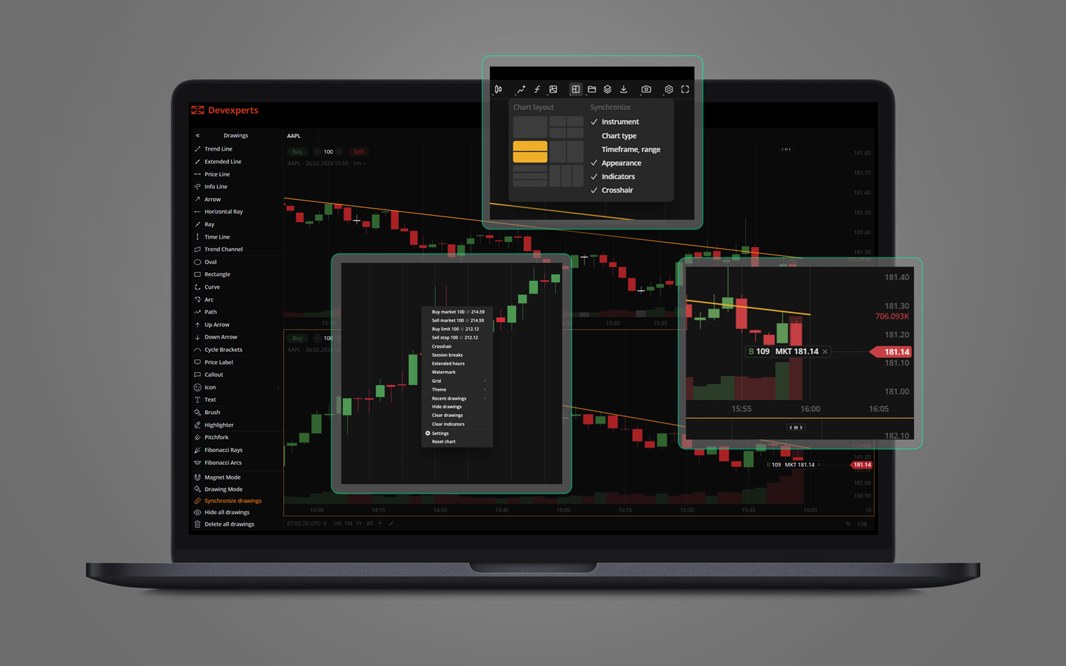 DXcharts: Execution Markers, Crosshair Synchronization, and Synchronized Drawings in Multichart, Shortcut Menu