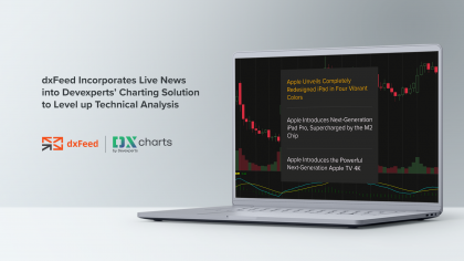dxFeed&#8217;in Canlı Piyasa Haberleri Devexperts&#8217;in Grafik Programına Entegre Edilmiş, Teknik Analiz Özellikleri Zenginleştirmiştir