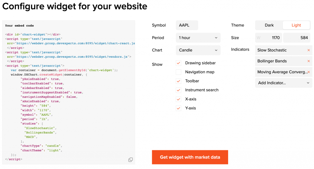 Configuration of the DXcharts Widget