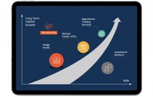 Consulting and Design of a Copy Trading System for Investor Pitch