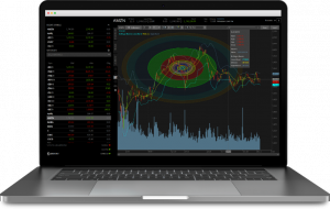 Charting Module for US Brokerage Firm