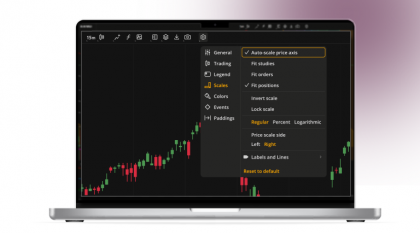 DXcharts Gets a Wholesome Update on Accessibility