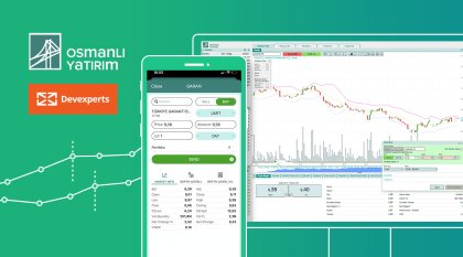 Devexperts Osmanlı Yatırım&#8217;a finansal teknoloji altyapısı sundu