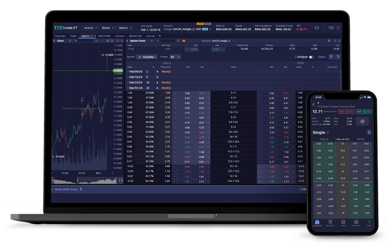 Redesign of Options Trading Terminal for a Major US Broker